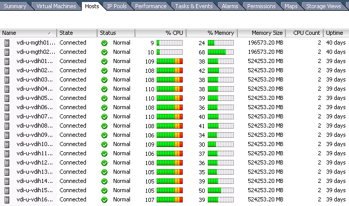 vSphere_16_host_Cluster